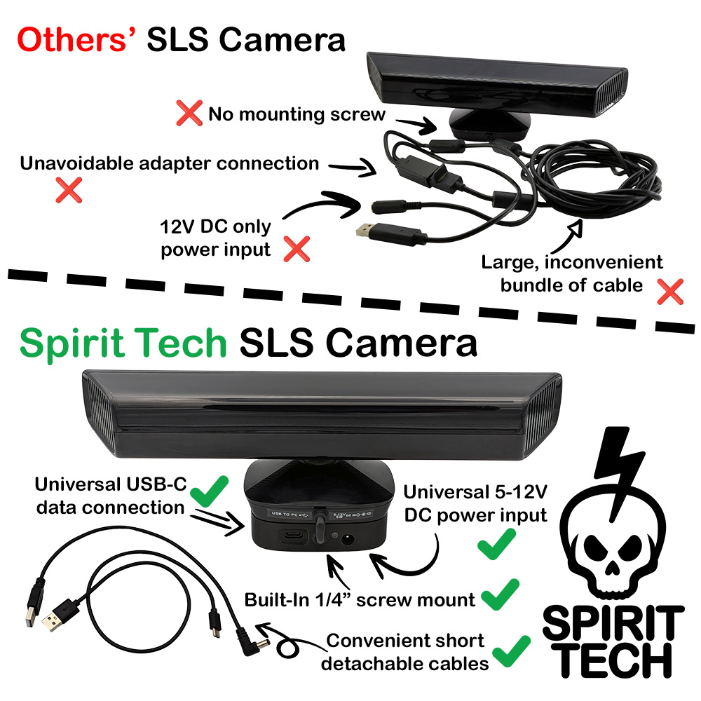 Standalone SLS Camera - Image 3